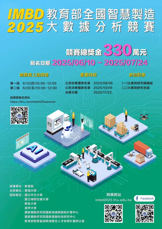 2025全國智慧製造大數據分析競賽